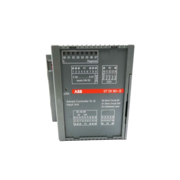 Tại sao ABB PLC lại quan trọng như vậy?